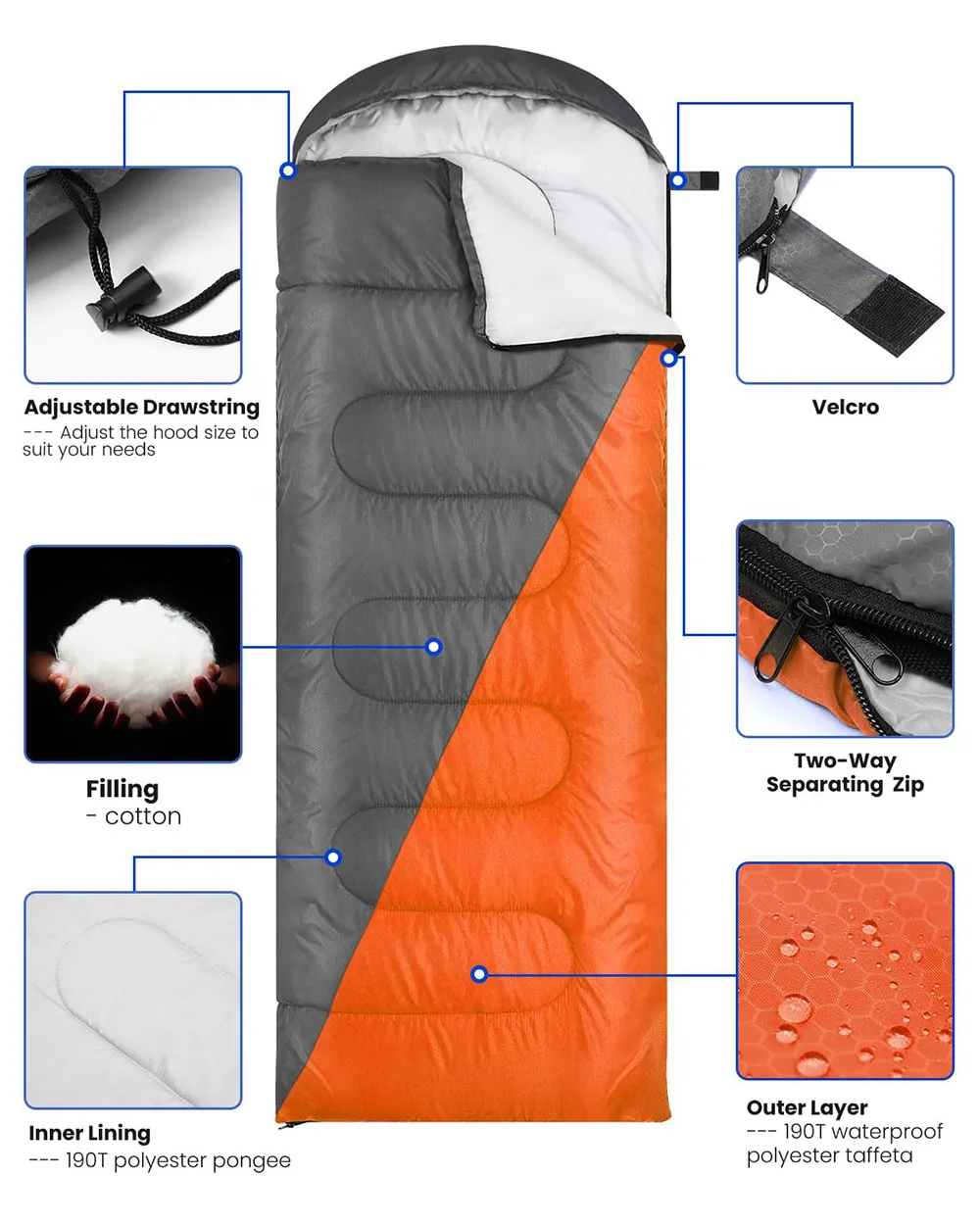 baggu picnic blanket