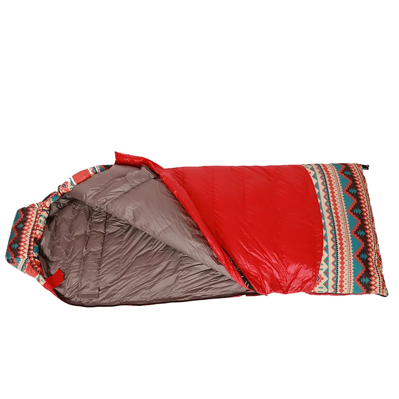 Understanding Key Demographics for Down-Filled Sleeping Bags