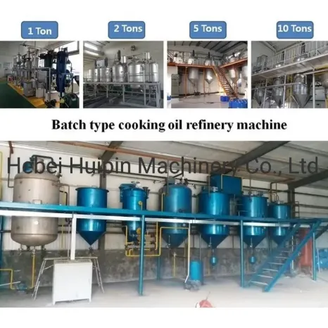Unveiling the Mechanics and Applications of Crude Oil Refining Equipment
