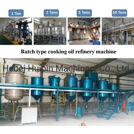 Why a Food Oil Refining Machine is Essential for Your Oil Business