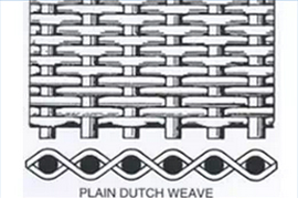 Plain dutch weave
