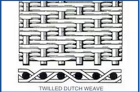 Twilled dutch weave