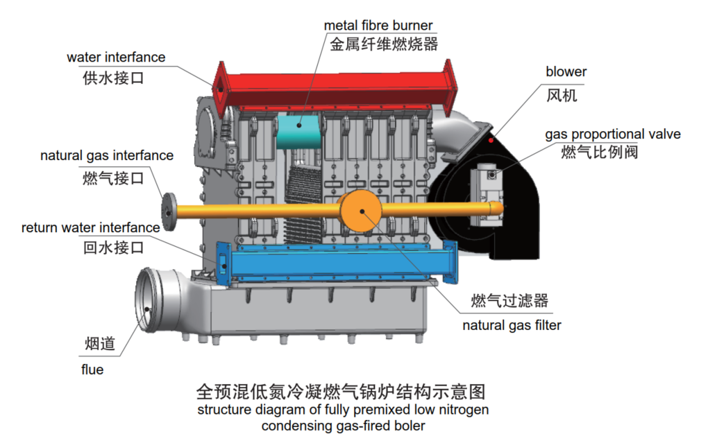 Leading Exporters of FRC Concrete Pipe Mold Pallets for Efficient Construction Solutions Worldwide