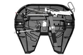 THE ULTIMATE GUIDE TO FIFTH WHEELS