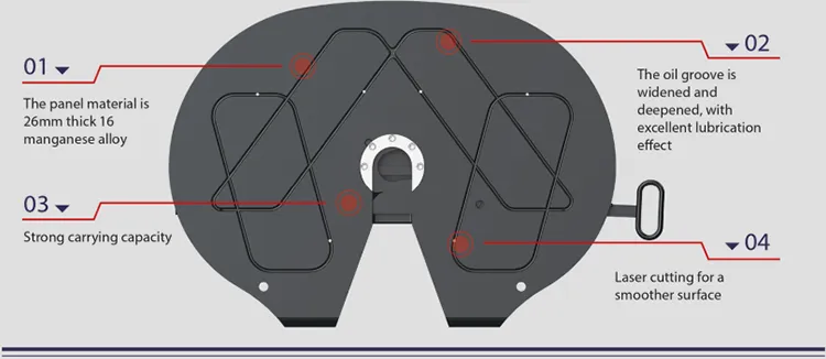 Wholesale Conmet Fifth Wheel Solutions for Enhanced Towing Performance and Durability