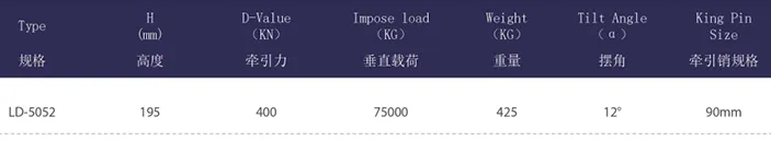 Service Guide for Fontaine 7000 Series Fifth Wheel Maintenance and Repair