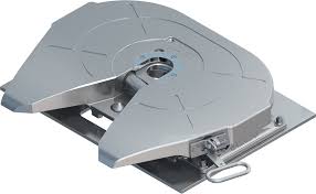 Exploring the Best Fifth Wheel Suppliers for Your Towing and RV Needs Today