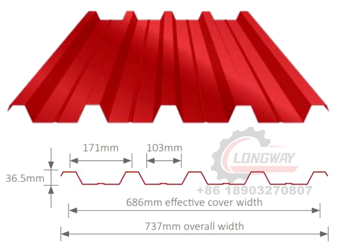 Companies Manufacturing Roller Shutter Door Forming Machines for Industrial Applications