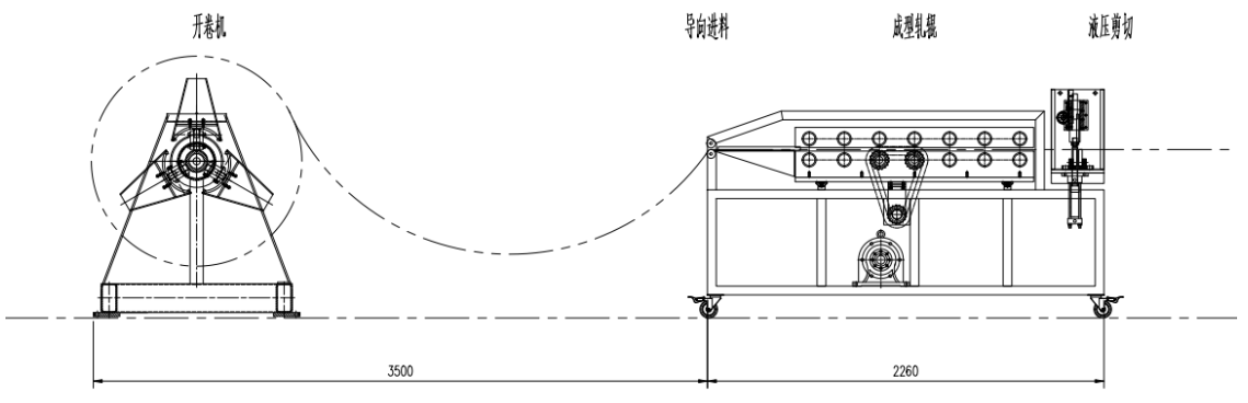 Metal Roofing Sheet Production Equipment Manufacturing Facilities Metal Roofing Sheet Production Equipment Manufacturing Facilities