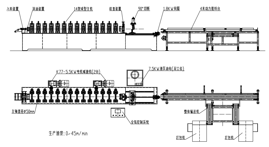 Cassette Production Line Using Advanced Roll Forming Technology for Efficient Manufacturing