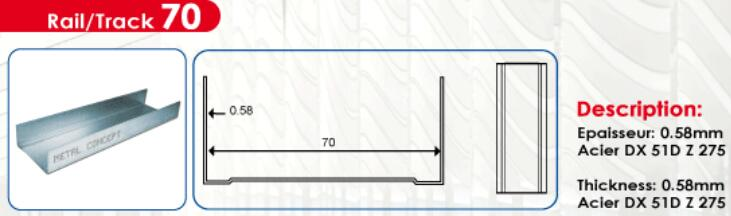 တရုတ်သတ္တုမိုးကပ်ရန် ဖွဲ့စည်းမှုစက်ထုန်းသင်္ကေတဖြင့်ပန်းကန်ပေးသူ