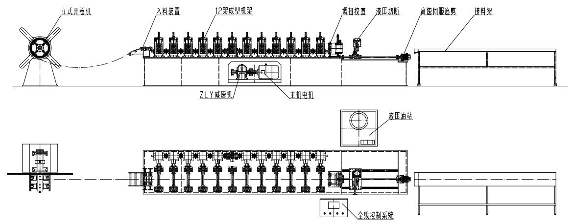metal stud making machine