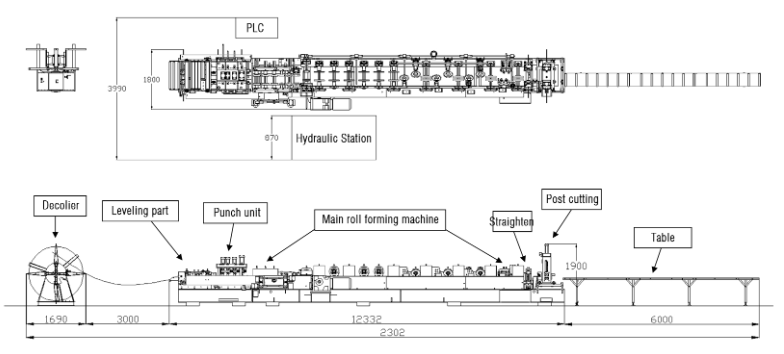 angle bar forming machine manufacturer