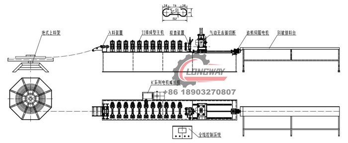 Top Manufacturers of 2 Inch Decking Sheet Forming Equipment for Construction Projects
