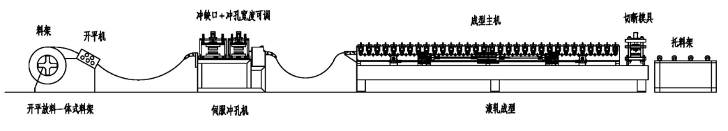 r панельні машинні заводи r панельні машинні заводи