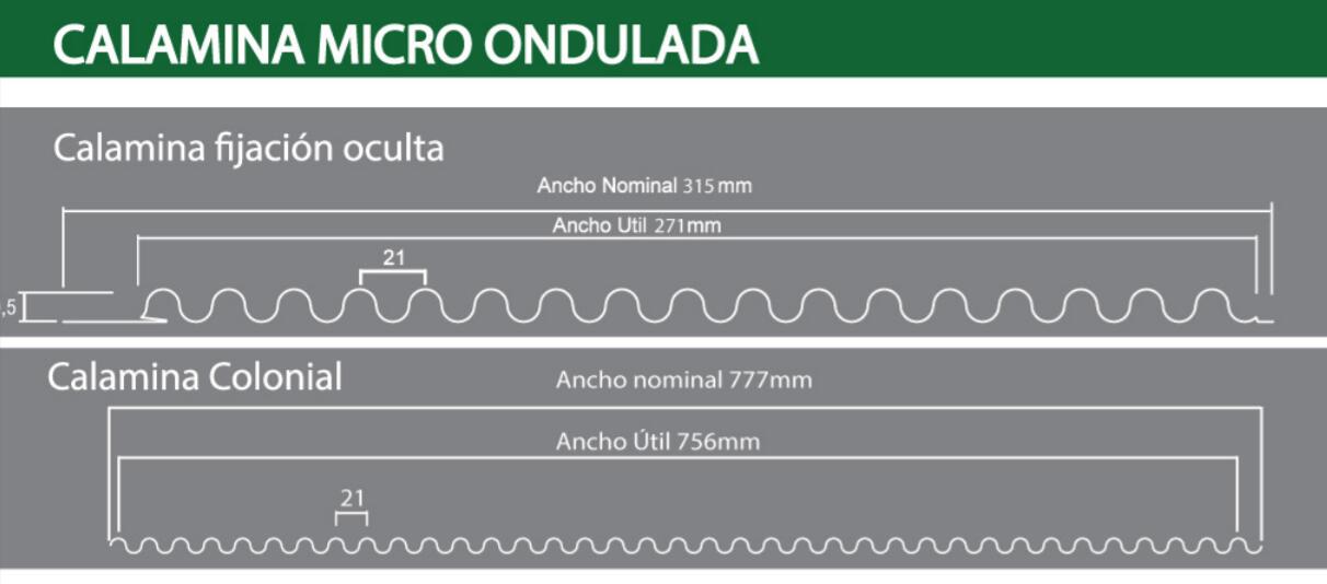 High-Quality Metal Stud Manufacturing Equipment Available for Purchase at Competitive Prices