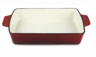 Enameled and Cast Iron Roasters: Timeless Tools for Perfect Roasts