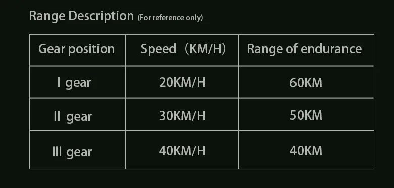 Premium Quality Urban Electric Bicycle 650W 48V 12A Adult Ebike Electric City Bike With Pedals