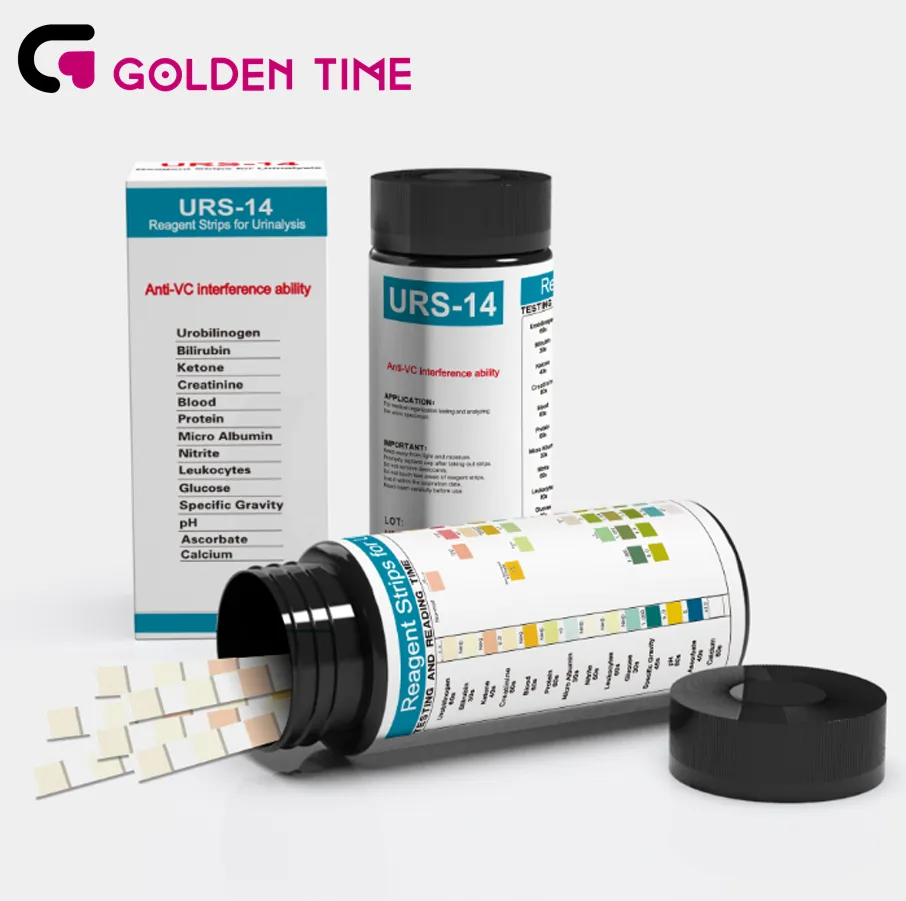 Affordable Ovulation Prediction Kits for Family Planning and Fertility Tracking