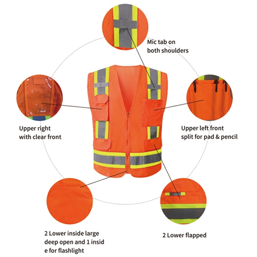 Husqvarna OEM Safety Apparel for Enhanced Protection in Outdoor Activities
