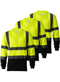 Caring for your protective clothing & PPE
