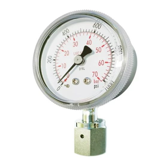 Different Types of Pressure Gauges