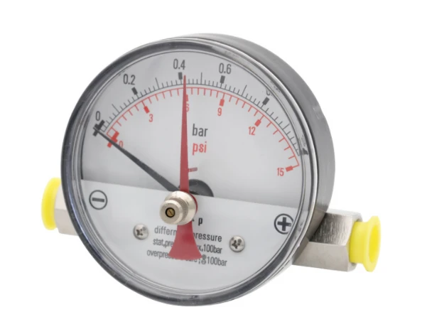The Essential Role of Differential Pressure Gauges in Backflow Testing