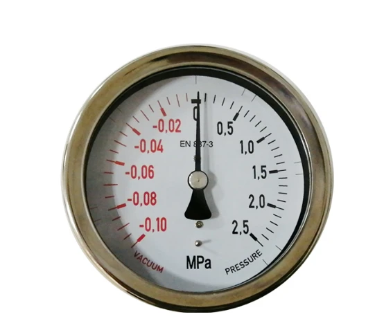 Specialized Pressure Gauges
