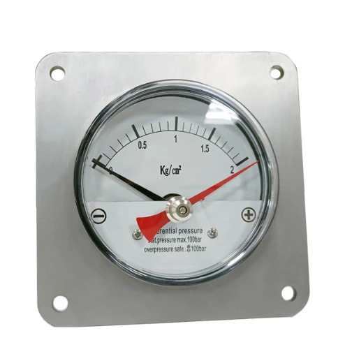The Power of Differential Pressure Gauges