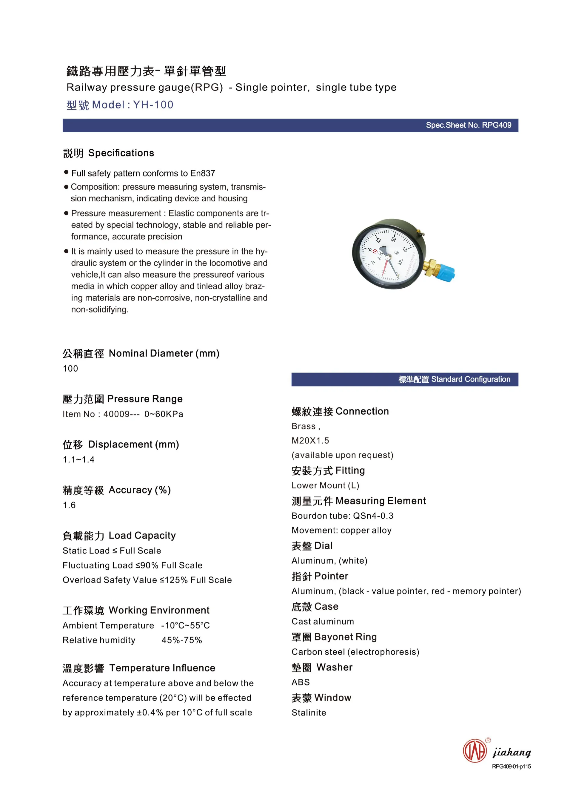 fuel pressure gauge kit