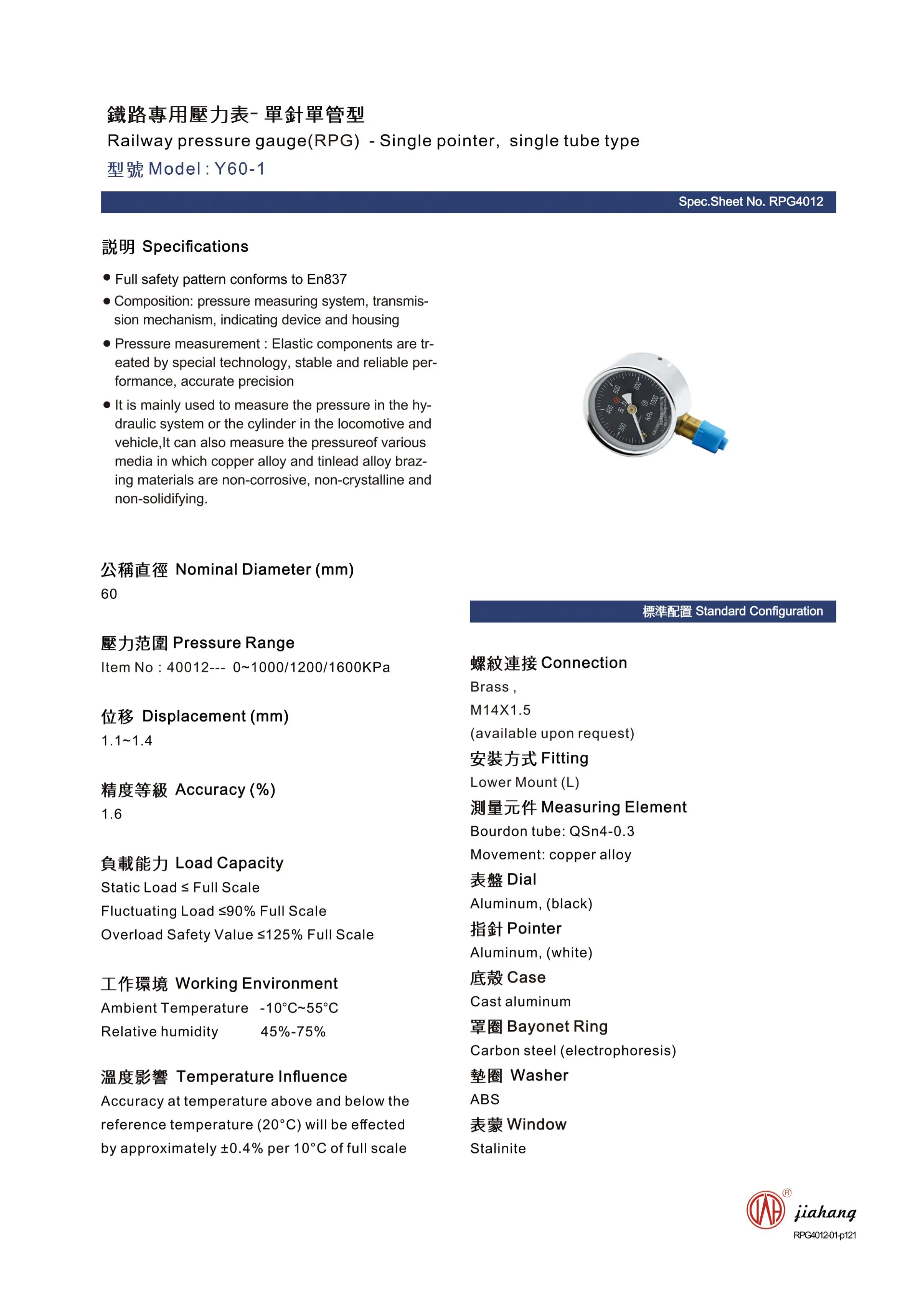 boiler gauge pressure