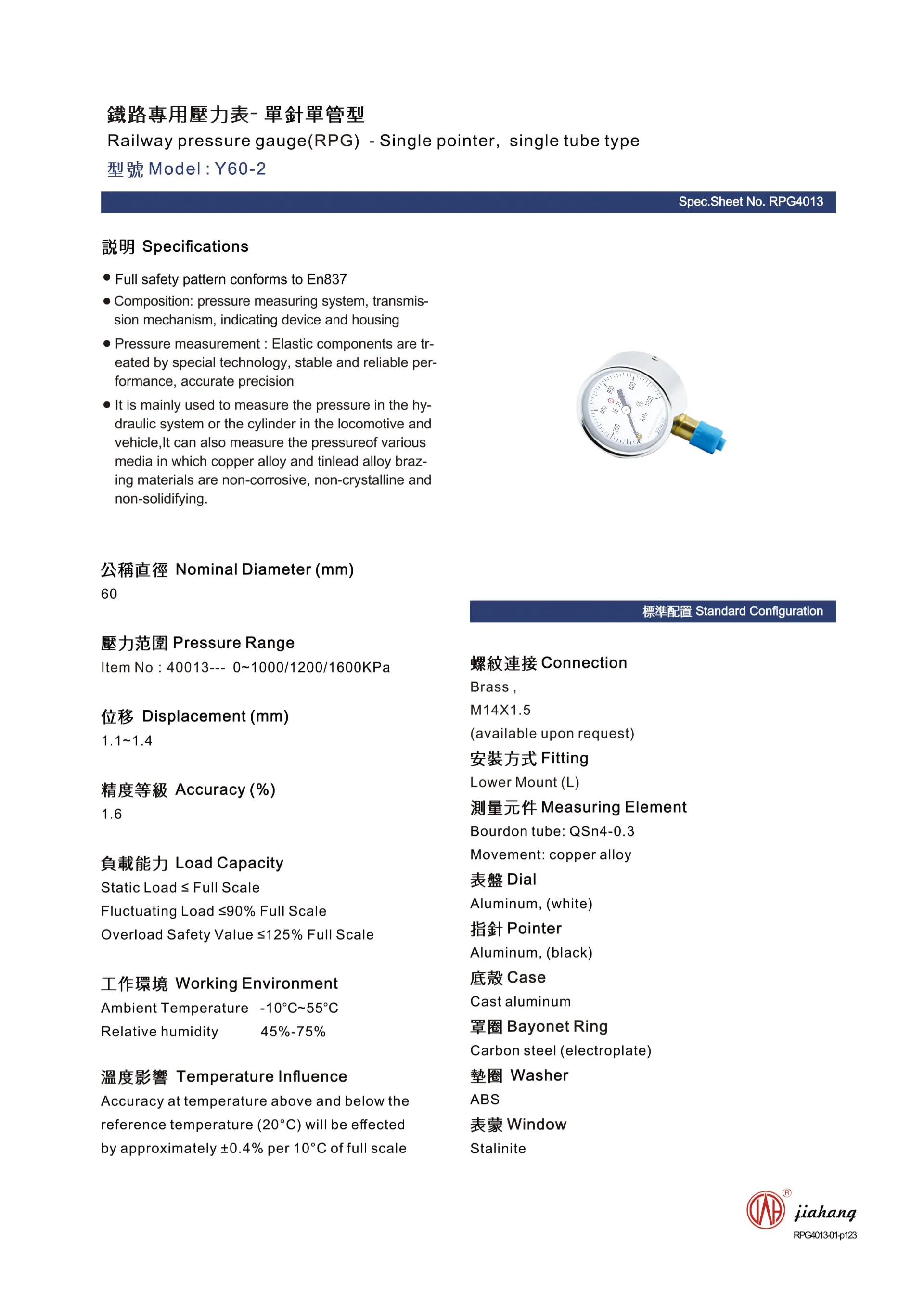 how to read a blood pressure gauge