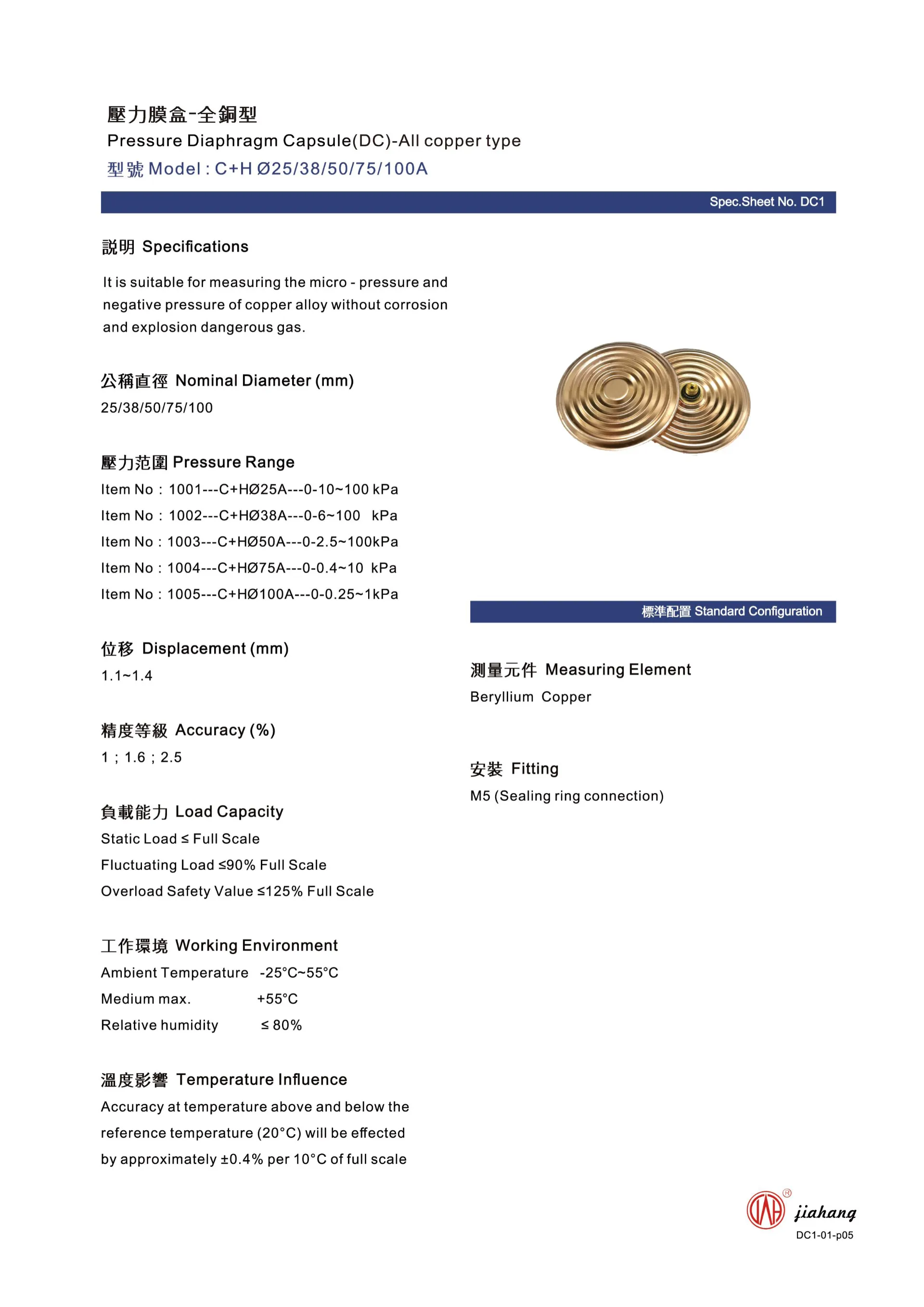 how to read a water pressure gauge
