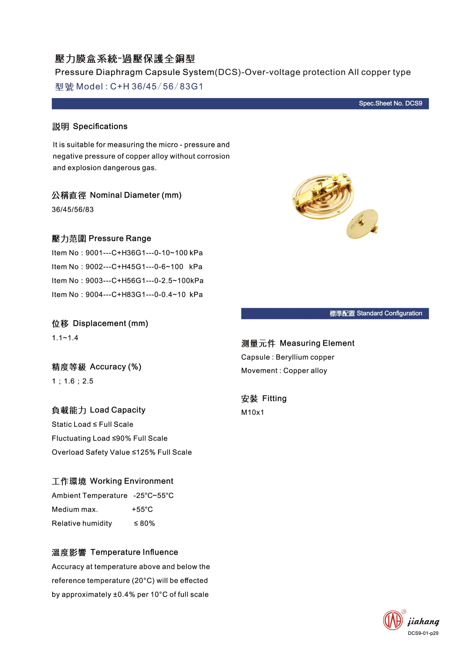 where should my oil pressure gauge be