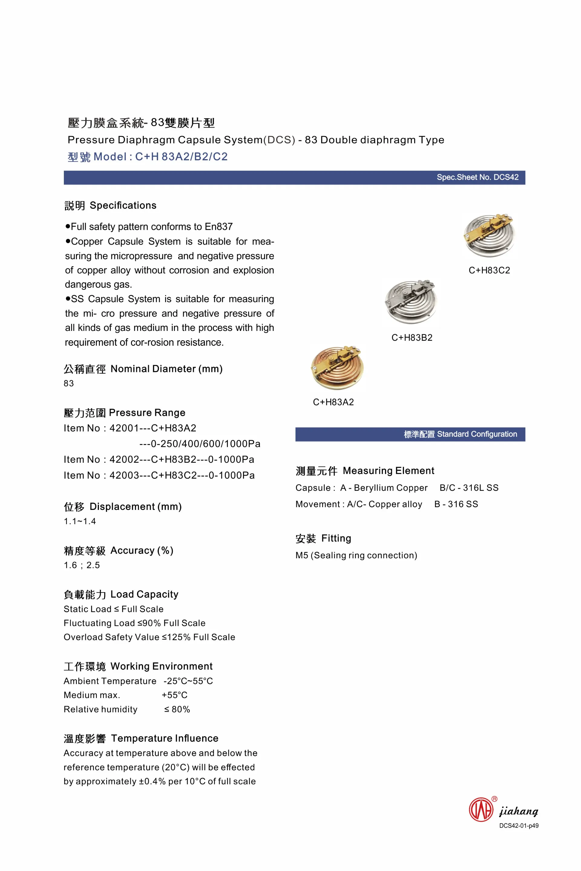 tire pressure gauges