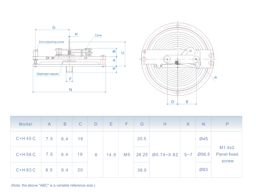 how to check water pressure without a gauge
