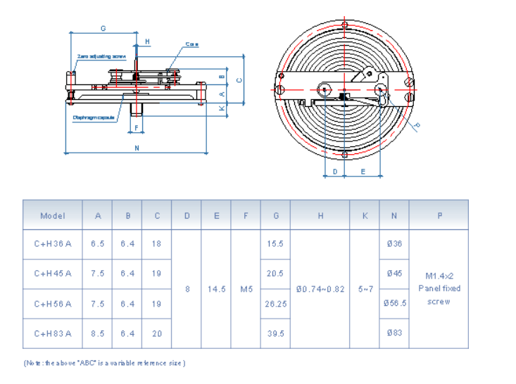 how do you calibrate a pressure gauge