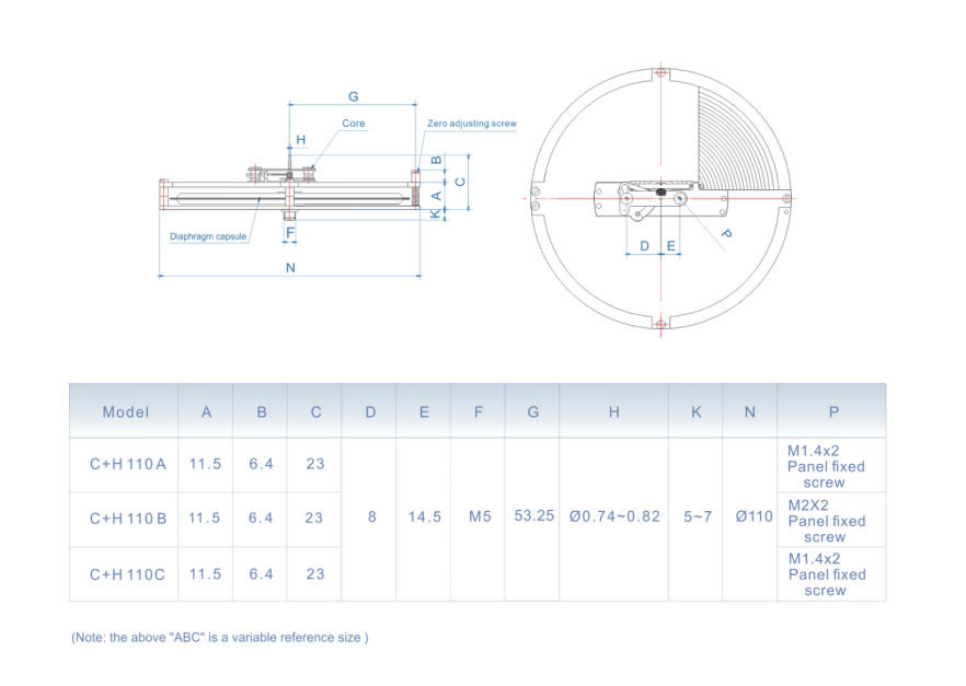 differential pressure gauge Performance Analysis