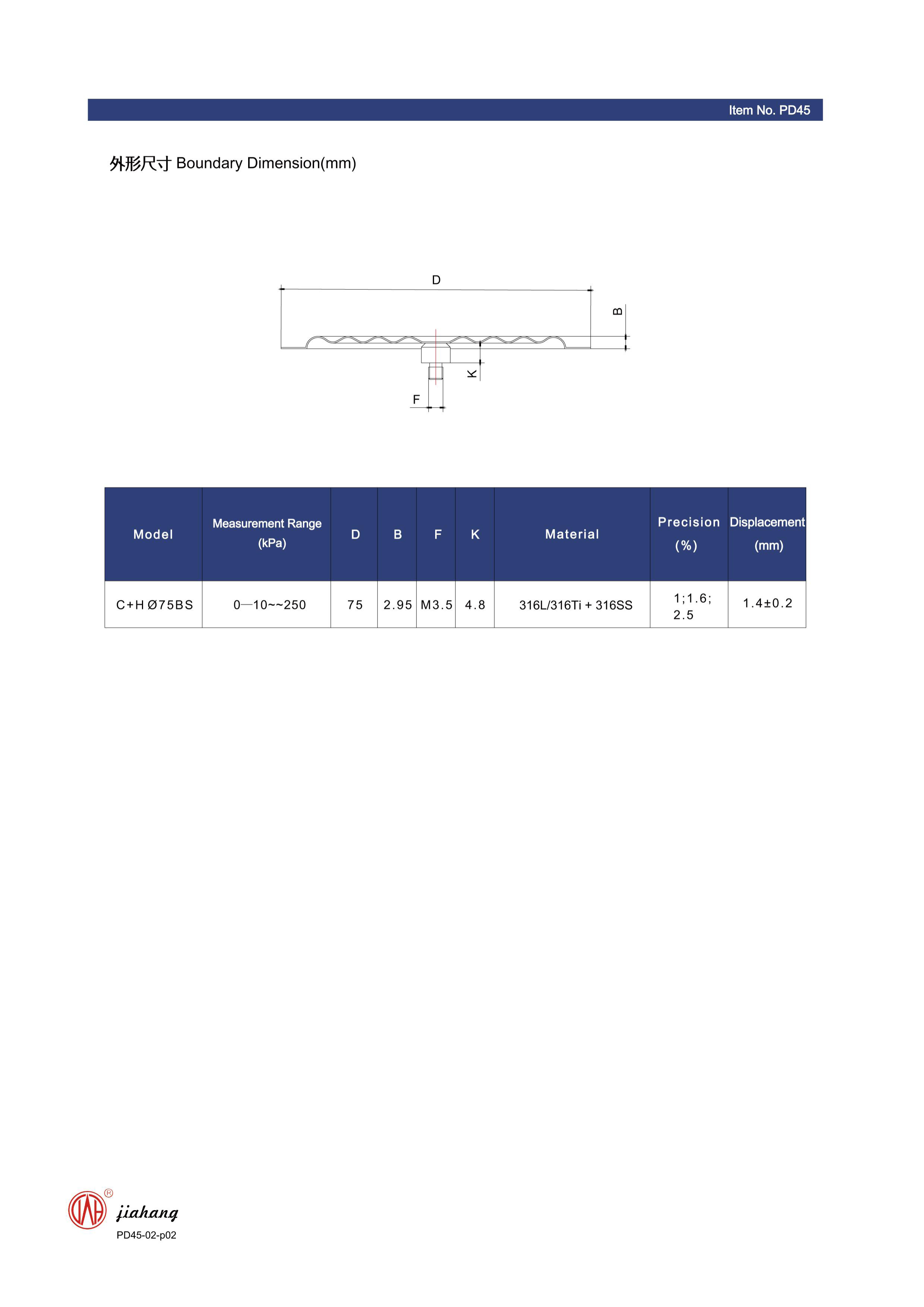 auto fuel pressure gauge