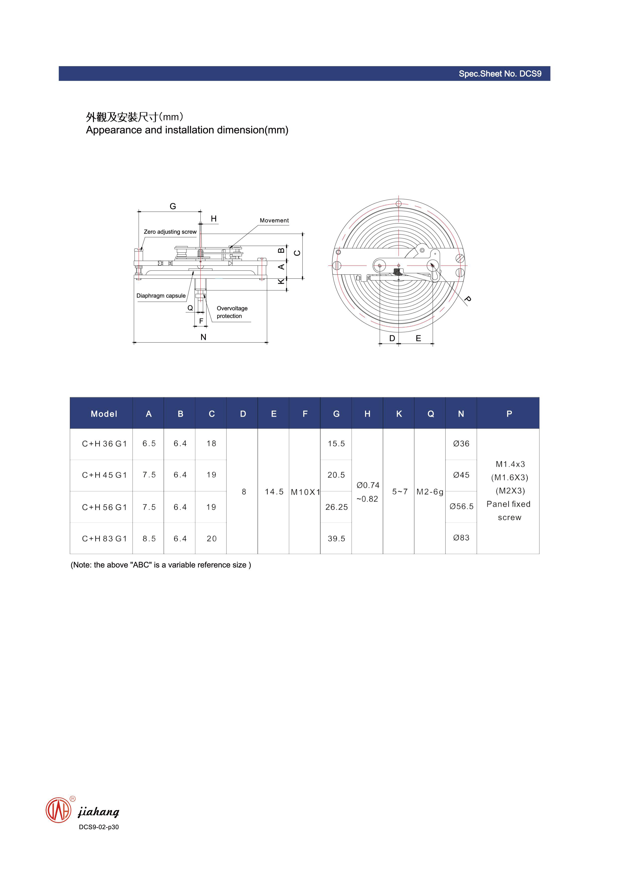 pressure gauge pressure