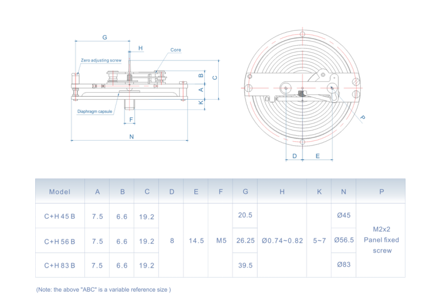 where to buy tyre pressure gauge