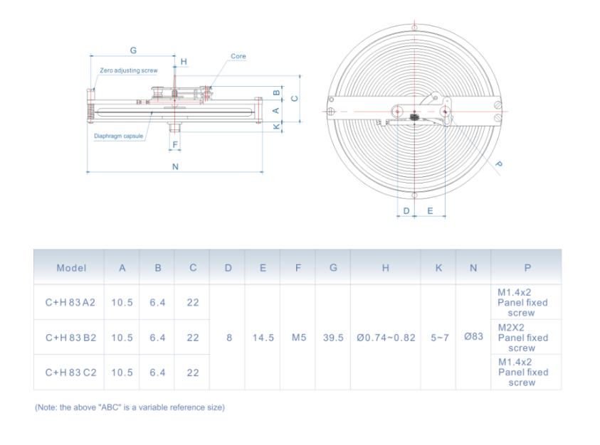 how to read tyre pressure gauge