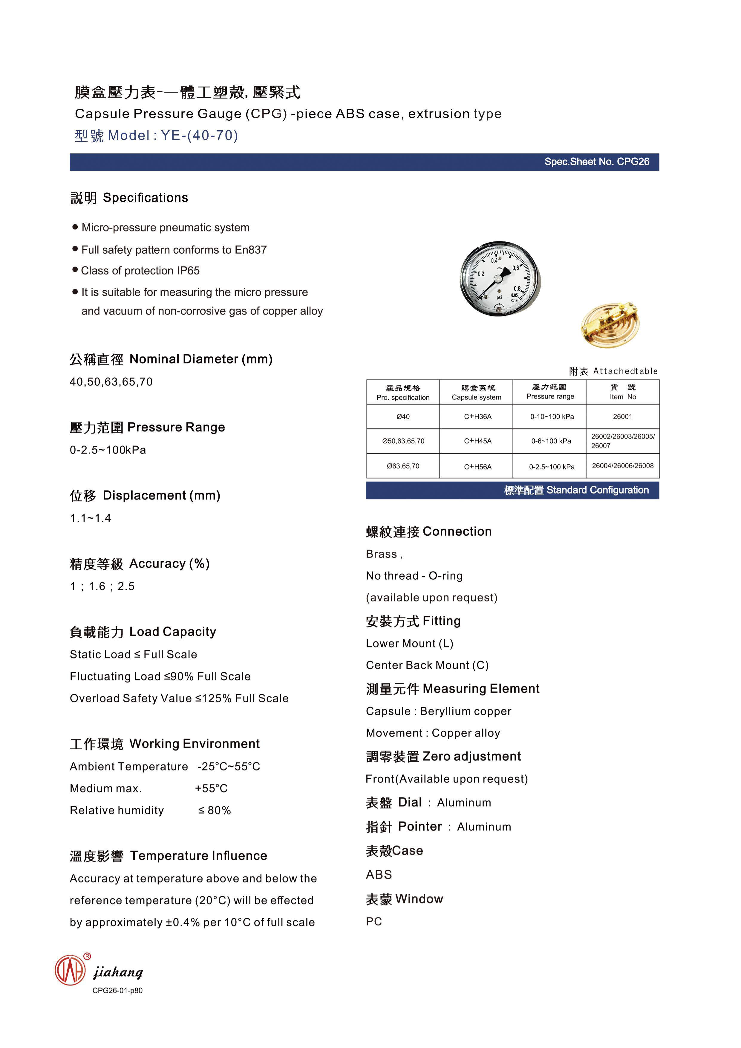 pool filter pressure gauge
