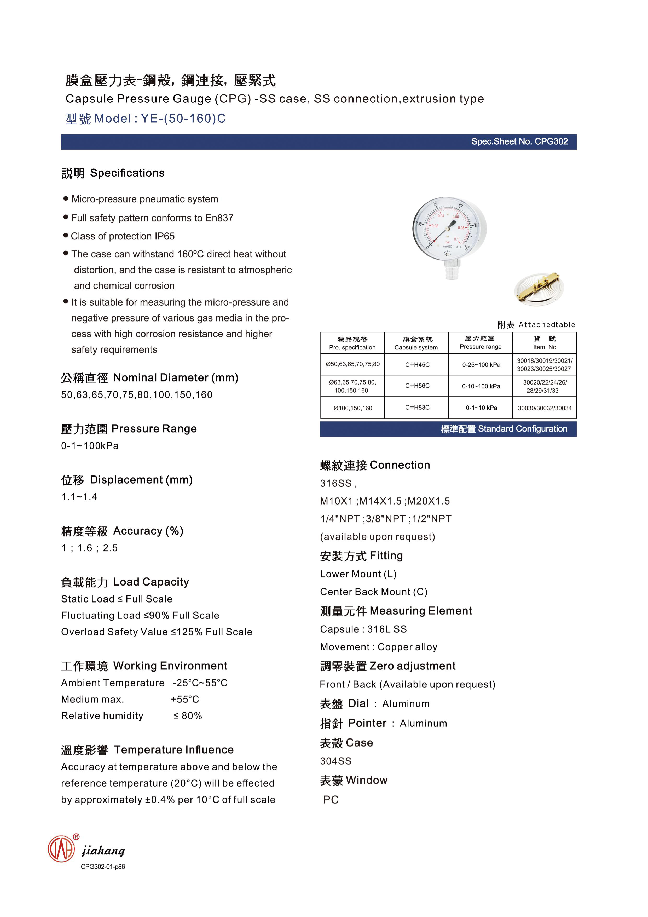 manifold pressure gauge