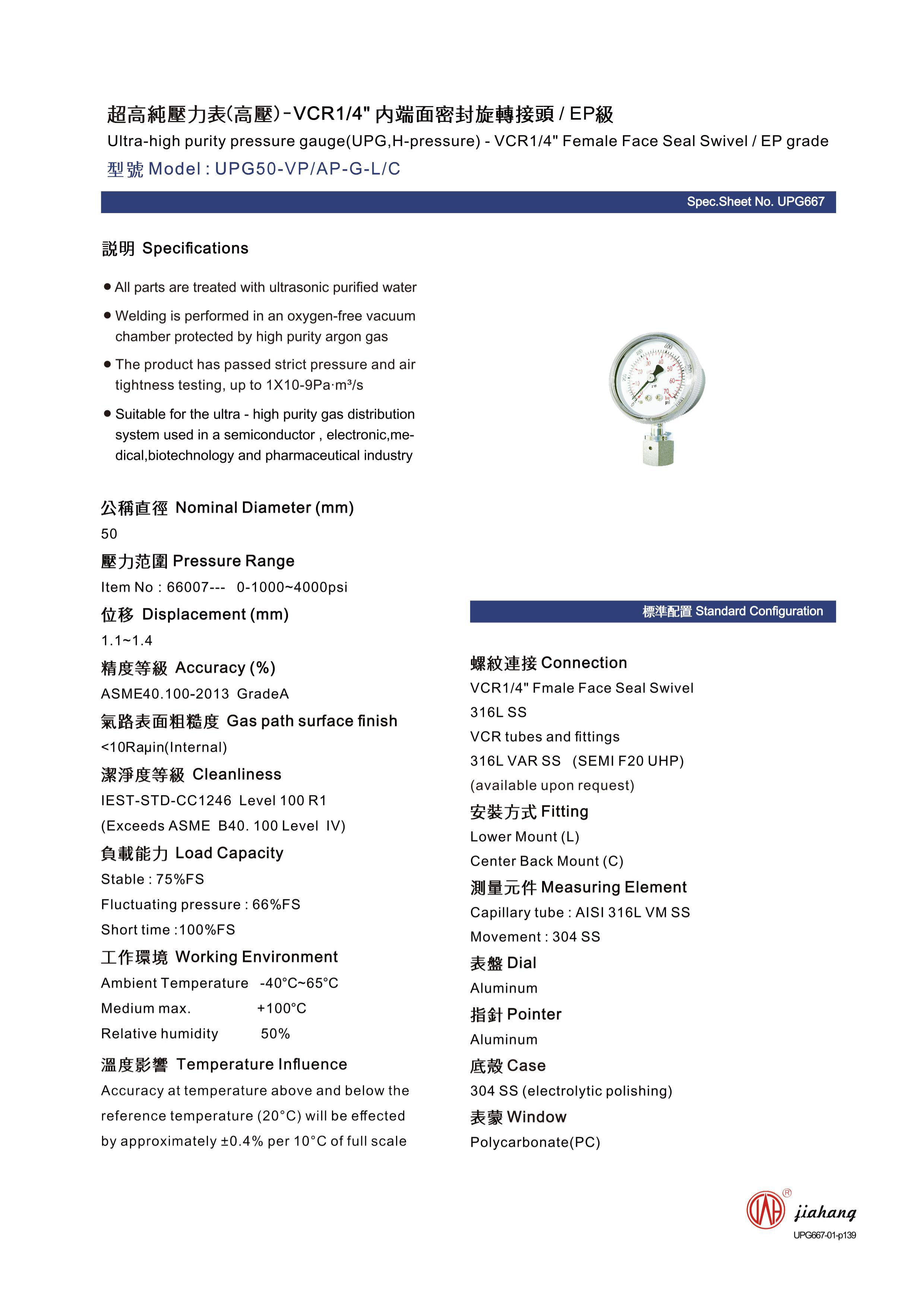 how to check tire pressure gauge