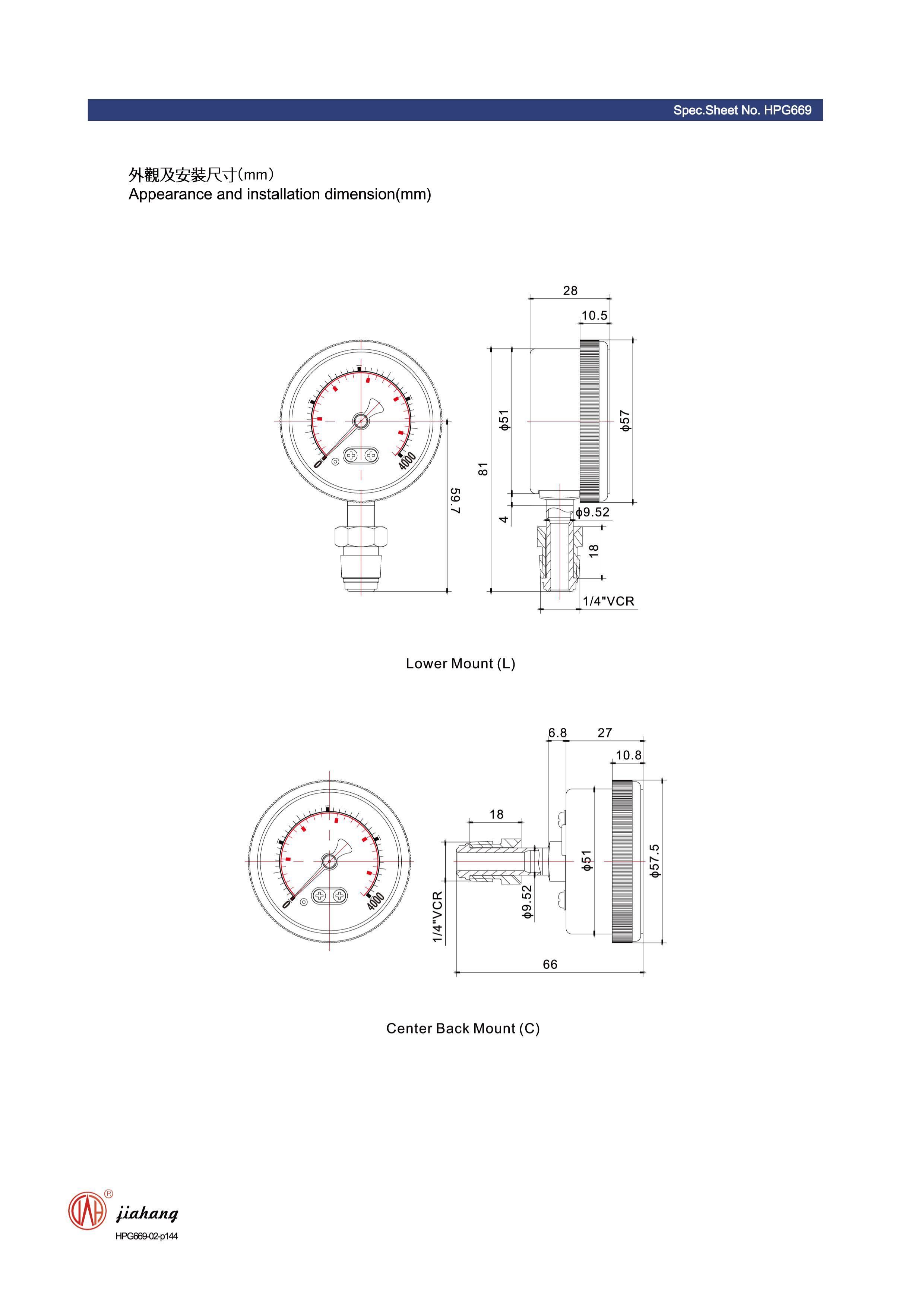 home water pressure gauge