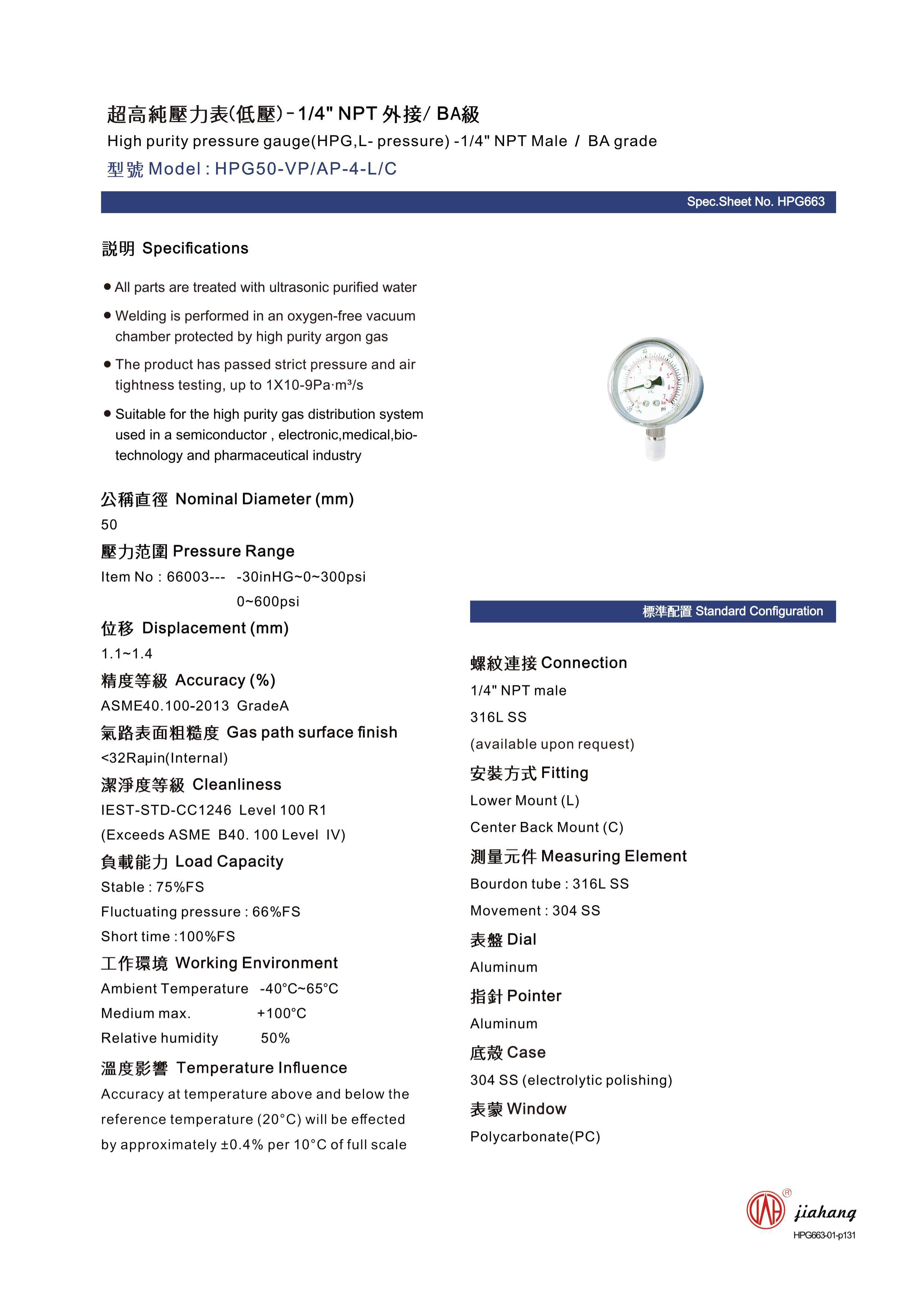 how does a pressure gauge work