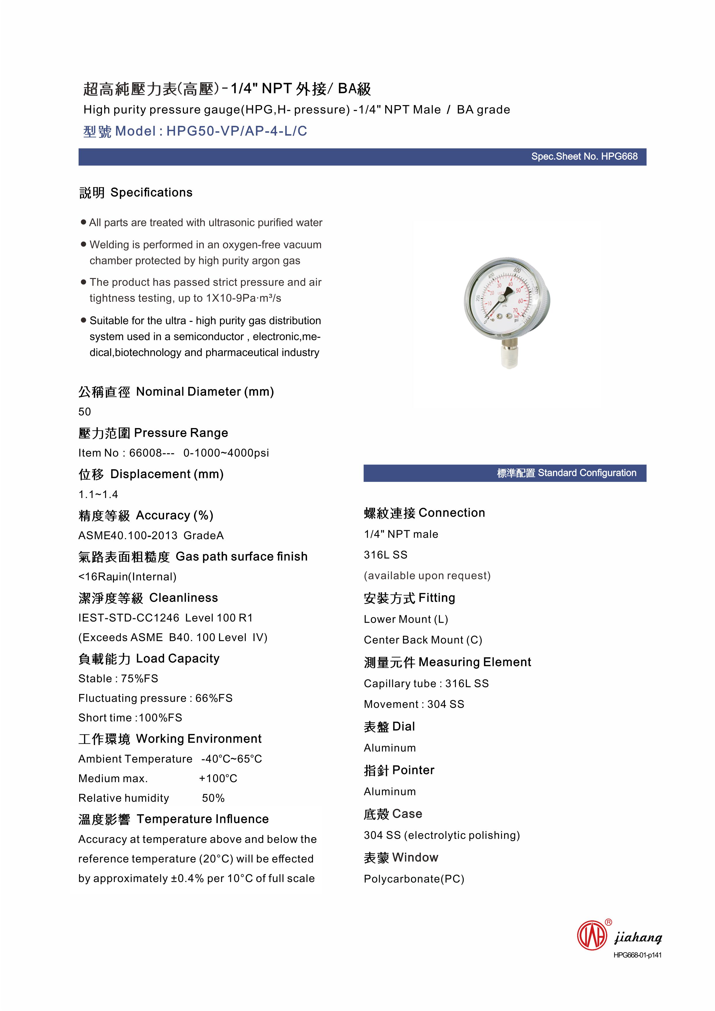 auto gauge oil pressure