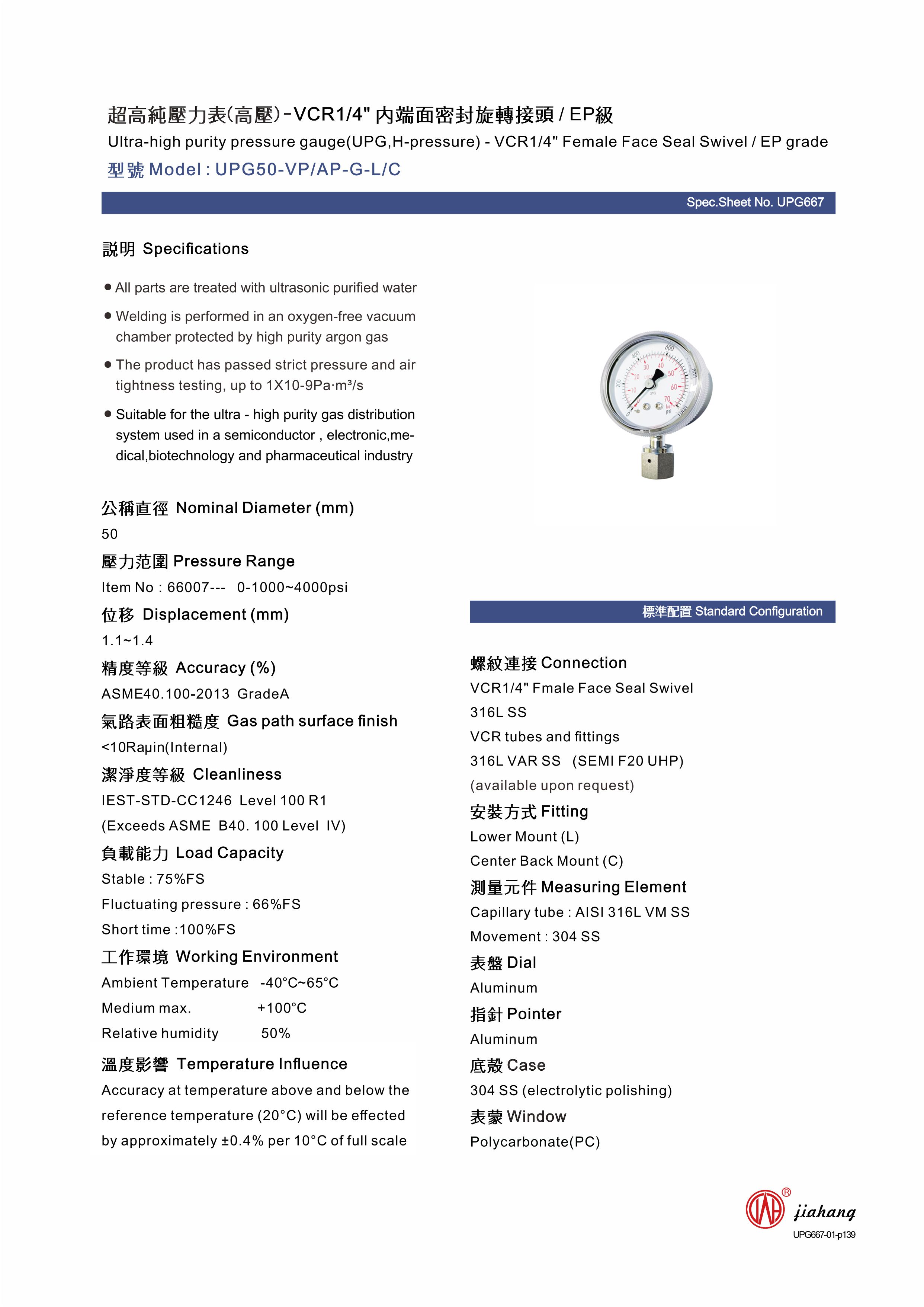 how to test fuel pressure without gauge