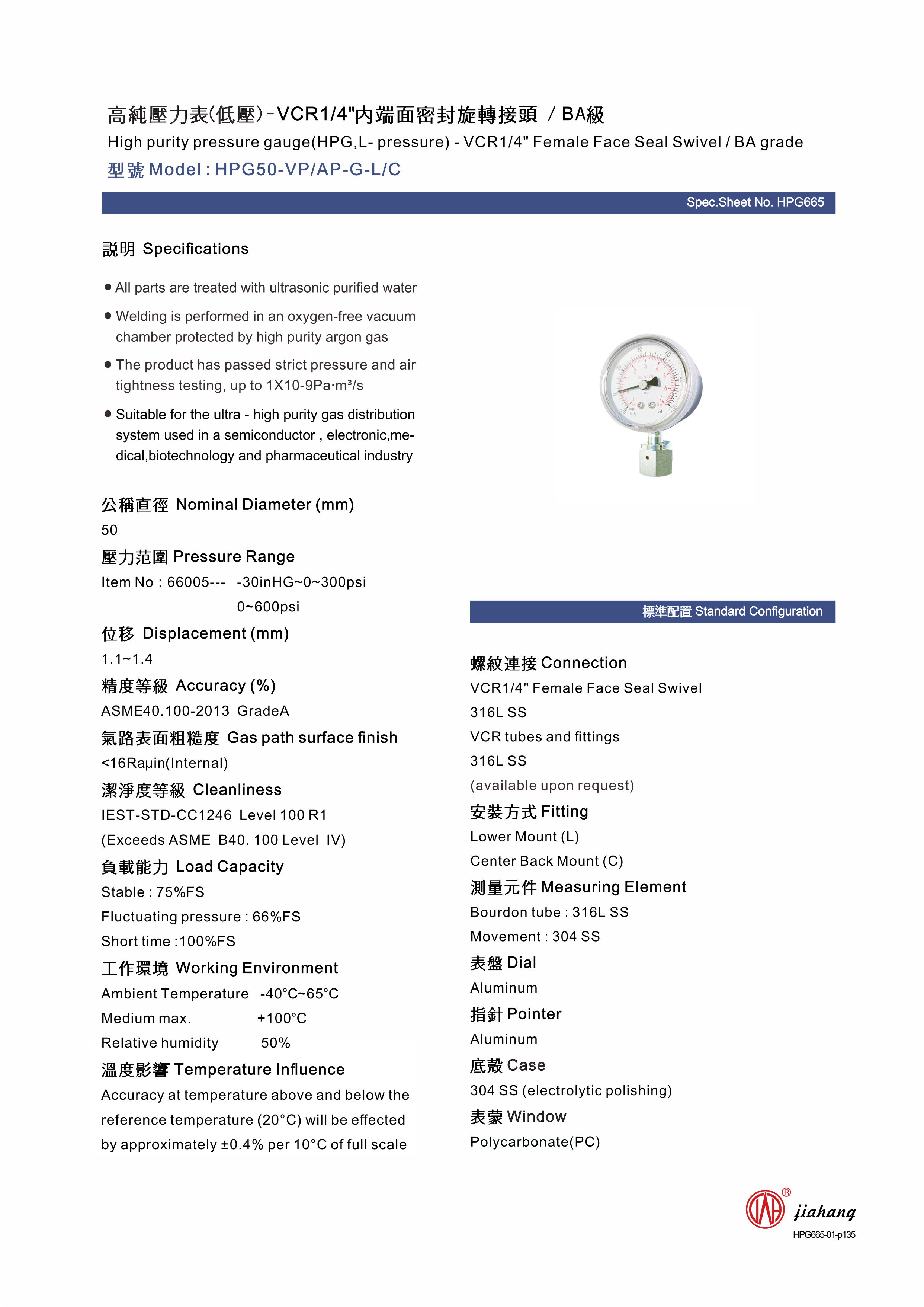 accurate tyre air pressure gauge